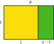 About Pythagorean Golden Means