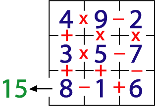 A-magical number maze