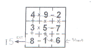 A-magical number maze