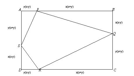 Strange Rectangle