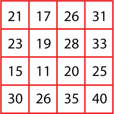 Marvellous Matrix Marvellous Matrix