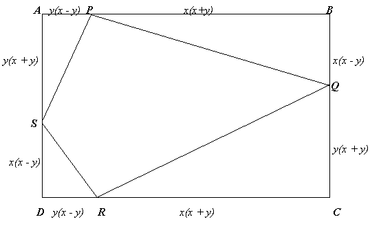 Strange Rectangle 2