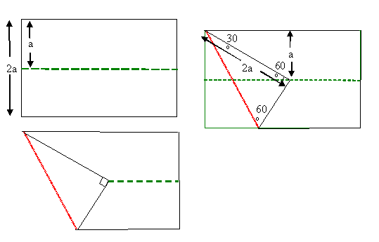 Getting an angle Getting an angle