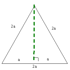 Getting an angle Getting an angle