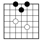 Behind the rules of Go