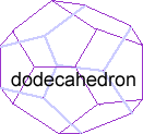 Trace the Edges