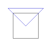 Tilting Triangles Tilting Triangles