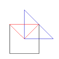 Tilting Triangles Tilting Triangles