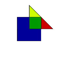 Tilting Triangles Tilting Triangles