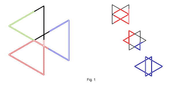 LOGOland - Triangles