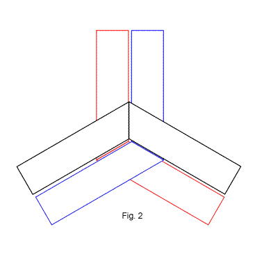LOGOland - Triangles