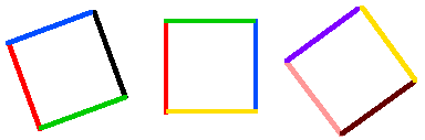 Coloured Edges