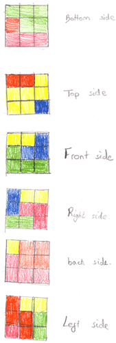 Three Cubed