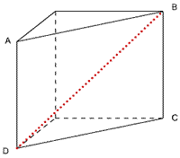 Cutting a Cube Cutting a Cube