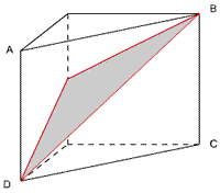 Cutting a Cube Cutting a Cube
