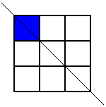 Symmetry Challenge Symmetry Challenge