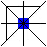 Symmetry Challenge Symmetry Challenge