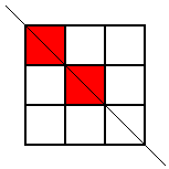 Symmetry Challenge Symmetry Challenge
