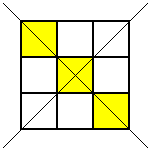 Symmetry Challenge Symmetry Challenge