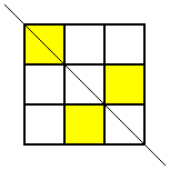 Symmetry Challenge Symmetry Challenge