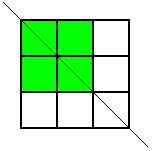 Symmetry Challenge Symmetry Challenge