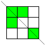 Symmetry Challenge Symmetry Challenge