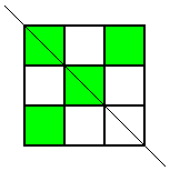 Symmetry Challenge Symmetry Challenge