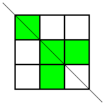 Symmetry Challenge Symmetry Challenge