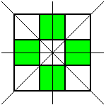 Symmetry Challenge Symmetry Challenge