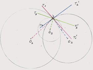 Lunar Angles