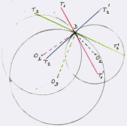 Lunar Angles