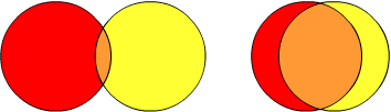 Overlapping Circles Overlapping Circles