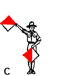 Semaphore Signals