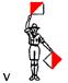 Symmetrical Semaphore
