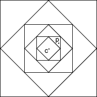 Zooming in on the Squares
