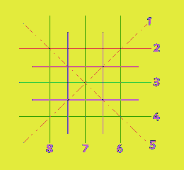 Tic Tac Toe