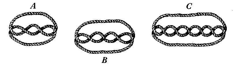 Links and Knots