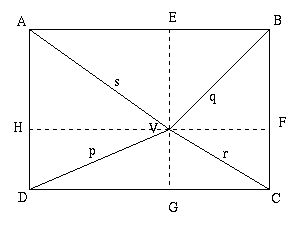 Rectangular Pyramids