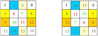 Magic Squares II Magic Squares II