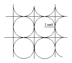 Circle Packing Circle Packing