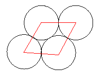 Circle Packing Circle Packing