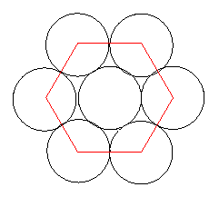 Circle Packing Circle Packing