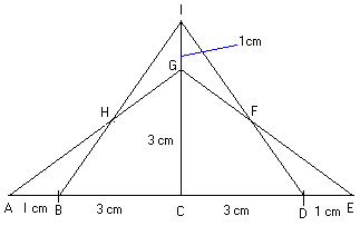 Isosceles Isosceles