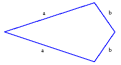 Linkage