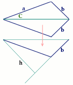 Linkage