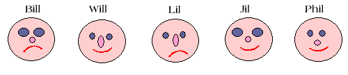 Whose Face?