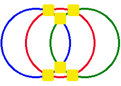 Magic Circles