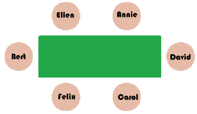 Seating Arrangements