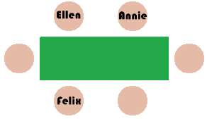 Seating Arrangements Seating Arrangements