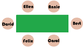Seating Arrangements Seating Arrangements